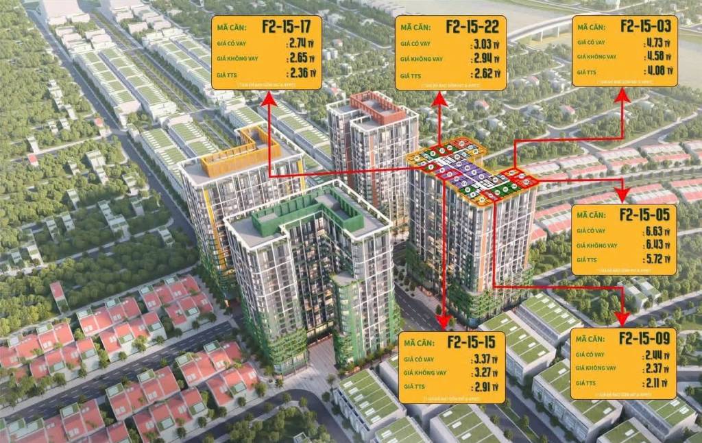Bất động sản tại Đà Nẵng - ảnh 1
