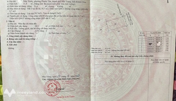 Bất động sản tại Khánh Hòa - ảnh 1