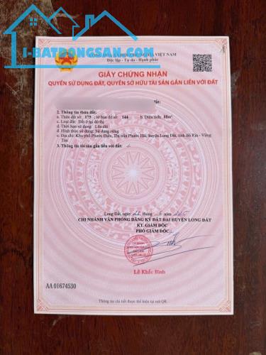Bất động sản tại Bà Rịa - Vũng Tàu - ảnh 1