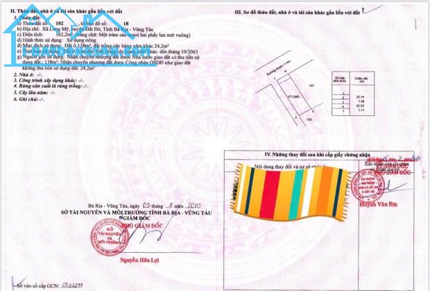 Bất động sản tại Bà Rịa - Vũng Tàu - ảnh 1
