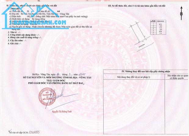 Bất động sản tại Bà Rịa - Vũng Tàu - ảnh 1