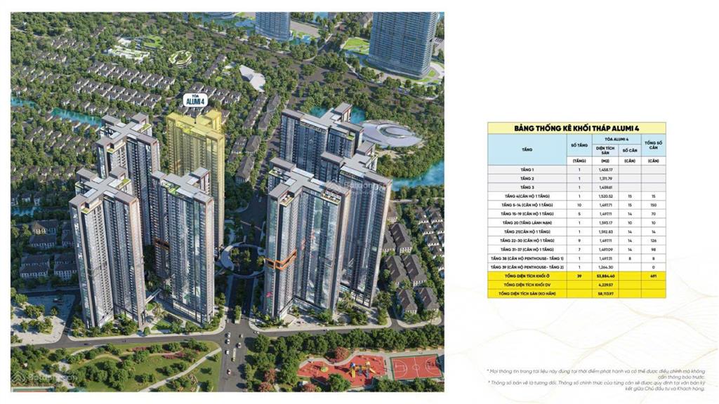 Bất động sản tại Hưng Yên - ảnh 1
