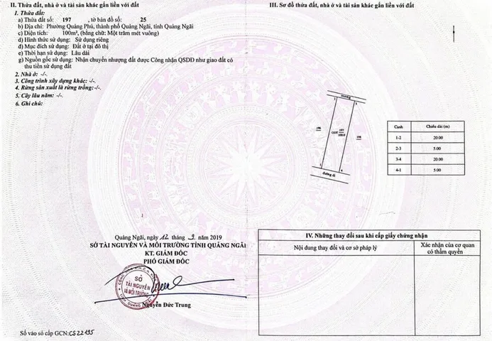 Bất động sản tại Quảng Ngãi - ảnh 1