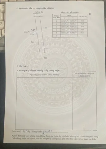 Bất động sản tại Đắk Lắk - ảnh 1