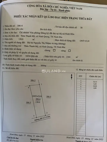 Bất động sản tại Khánh Hòa - ảnh 1