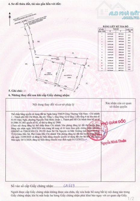Bất động sản tại Bình Dương - ảnh 1