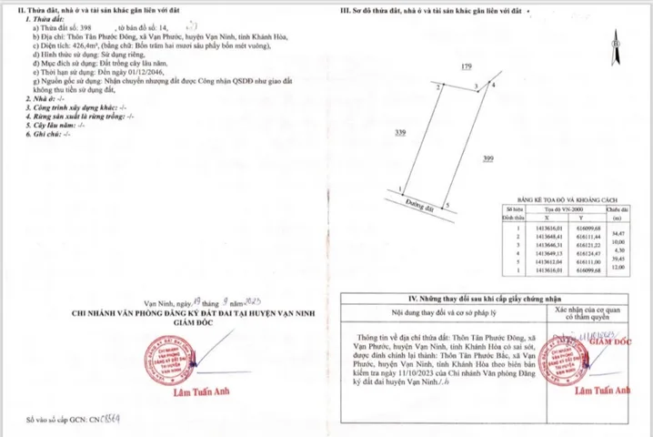 Bất động sản tại Khánh Hòa - ảnh 1