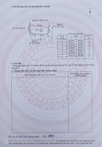 Bất động sản tại Hải Phòng - ảnh 1