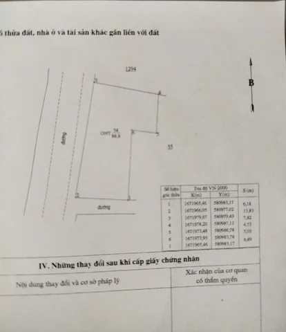Bất động sản tại Quảng Ngãi - ảnh 1