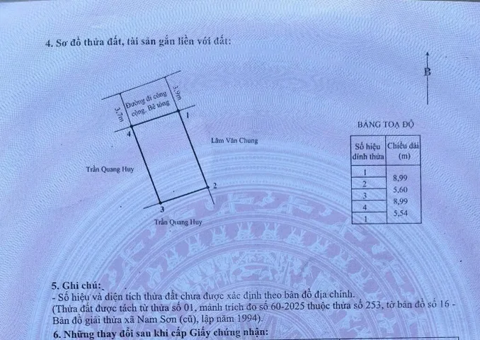 Bất động sản tại Hải Phòng - ảnh 1