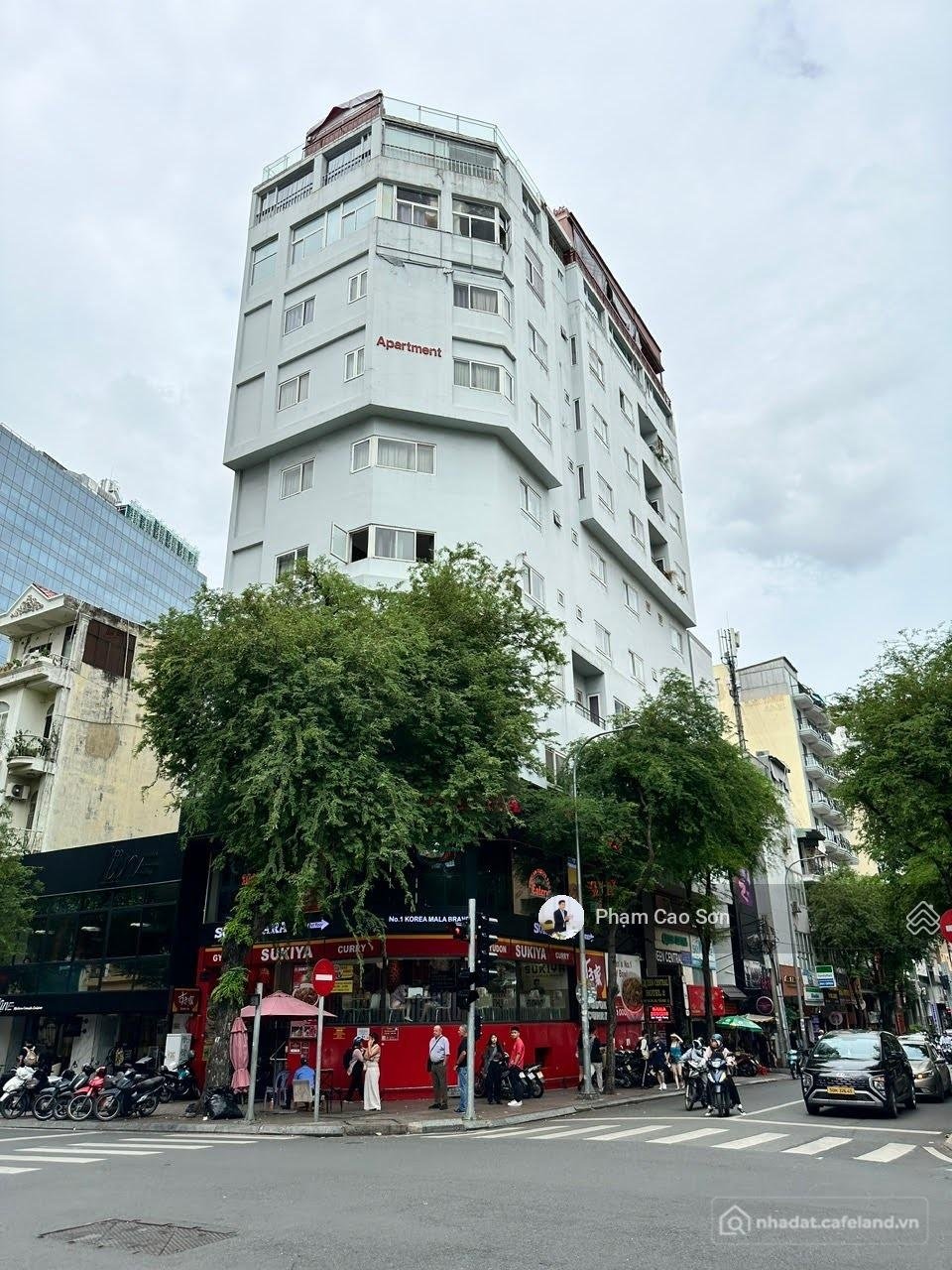 Bất động sản tại TP. Hồ Chí Minh - ảnh 1