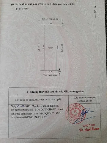Bất động sản tại Hải Phòng - ảnh 1