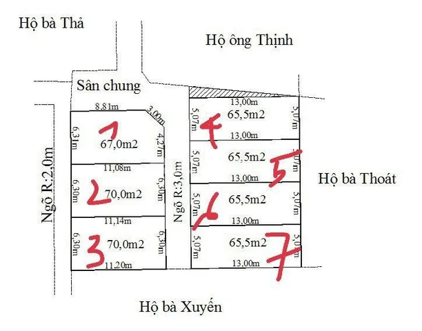 Bất động sản tại Hải Phòng - ảnh 1