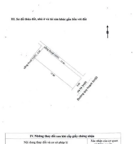 Bất động sản tại Đà Nẵng - ảnh 1