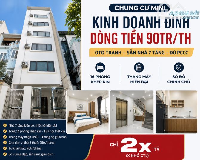 Bất động sản tại Hà Nội - ảnh 1