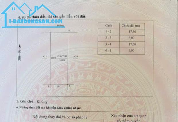Bất động sản tại Vĩnh Phúc - ảnh 1