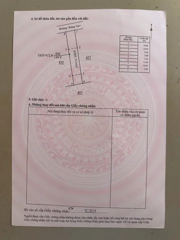 Bất động sản tại Đắk Lắk - ảnh 1