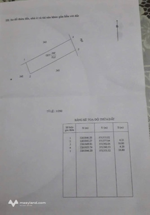Bất động sản tại Nam Định - ảnh 1