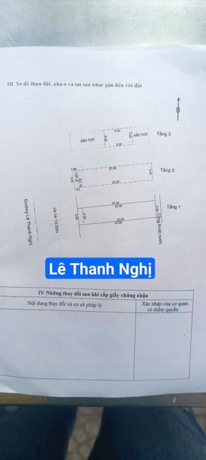 Bất động sản tại Đà Nẵng - ảnh 1