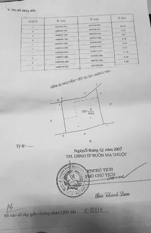Bất động sản tại Đắk Lắk - ảnh 1