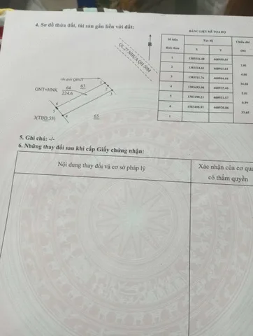 Bất động sản tại Đắk Lắk - ảnh 1