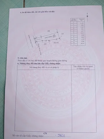 Bất động sản tại Đắk Lắk - ảnh 1
