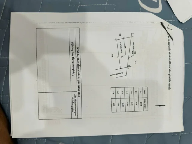 Bất động sản tại Đắk Lắk - ảnh 1
