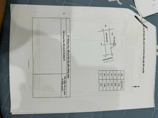 Bất động sản tại Đắk Lắk - ảnh 1