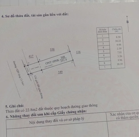 Bất động sản tại Đắk Lắk - ảnh 1