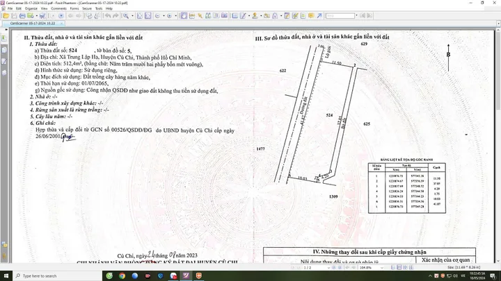 Bất động sản tại TP. Hồ Chí Minh - ảnh 1