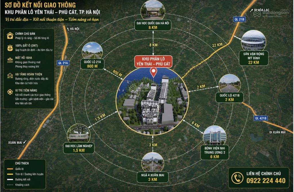 Bất động sản tại Hà Nội - ảnh 1