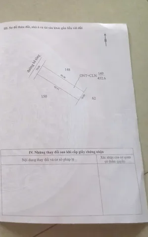 Bất động sản tại Đắk Lắk - ảnh 1