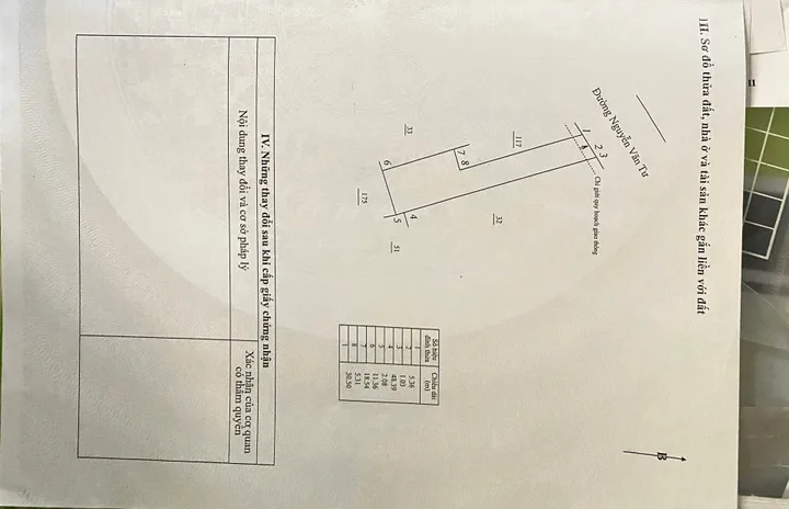 Bất động sản tại Bến Tre - ảnh 1