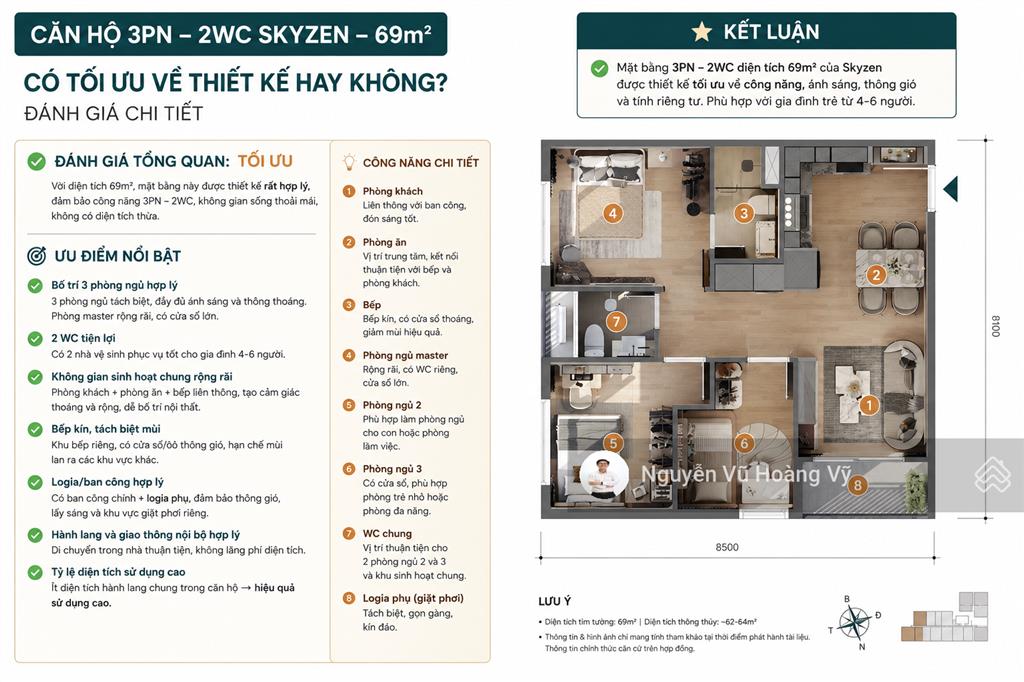 Bất động sản tại Bình Dương - ảnh 1