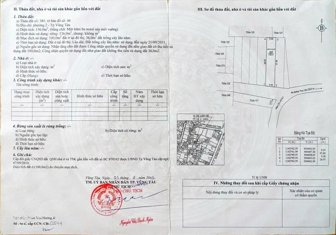 Bất động sản tại Bà Rịa - Vũng Tàu - ảnh 1