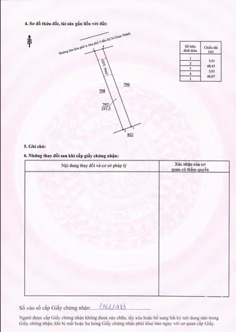Bất động sản tại Bình Phước - ảnh 1