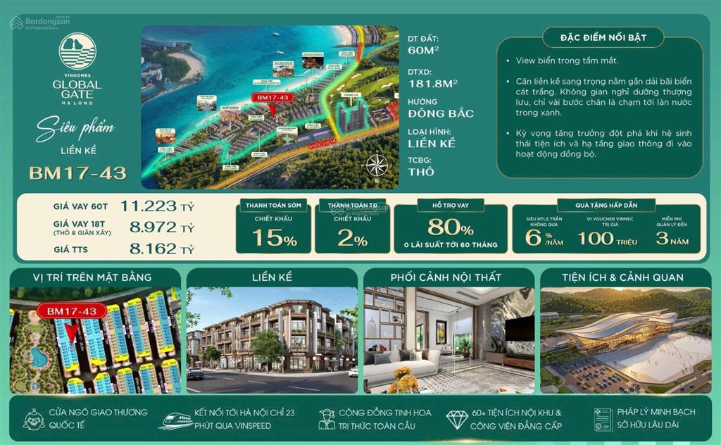 Bất động sản tại Quảng Ninh - ảnh 1