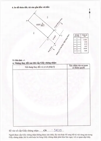 Bất động sản tại Đắk Lắk - ảnh 1