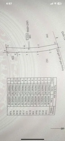 Bất động sản tại Đắk Lắk - ảnh 1