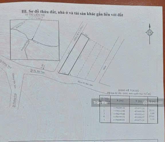 Bất động sản tại Bà Rịa - Vũng Tàu - ảnh 1