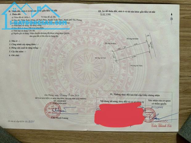 Bất động sản tại Hải Phòng - ảnh 1