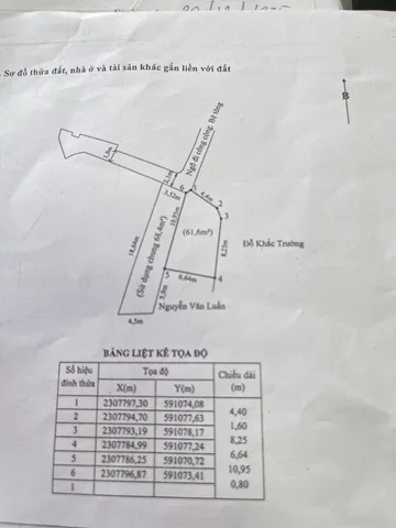 Bất động sản tại Hải Phòng - ảnh 1