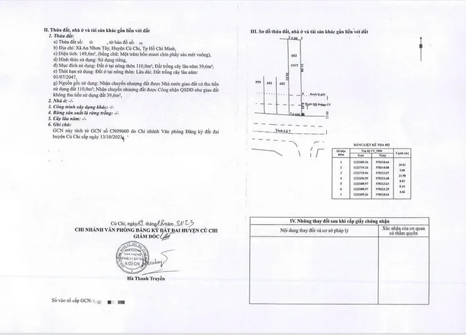 Bất động sản tại TP. Hồ Chí Minh - ảnh 1