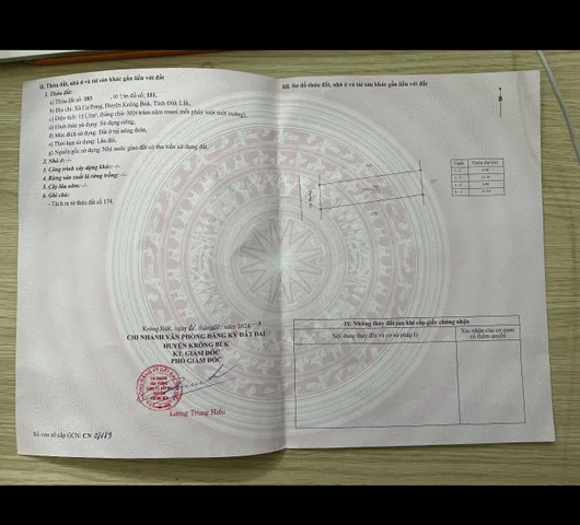 Bất động sản tại Đắk Lắk - ảnh 1