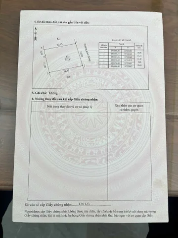 Bất động sản tại Phú Thọ - ảnh 1