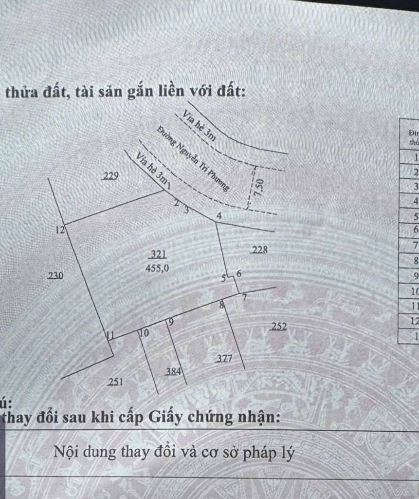 Bất động sản tại Quảng Nam - ảnh 1
