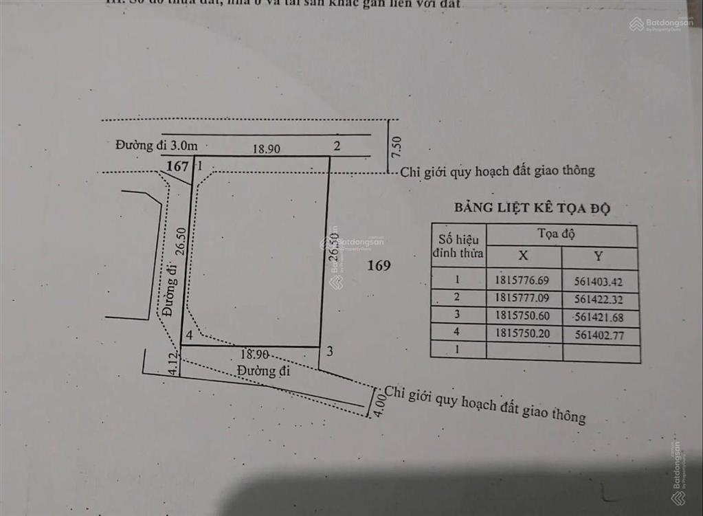 Bất động sản tại Thừa Thiên Huế - ảnh 1