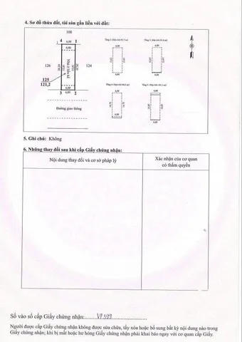 Bất động sản tại Phú Thọ - ảnh 1