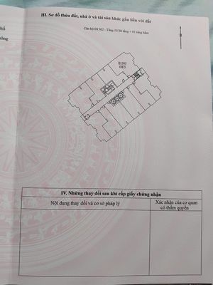 Căn hộ / chung cư tại Hoài Đức, Hà Nội - ảnh 1